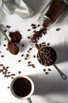 Abonnement - Kaffe