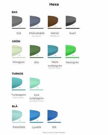 Hexa utställningskoppel – kort koppel