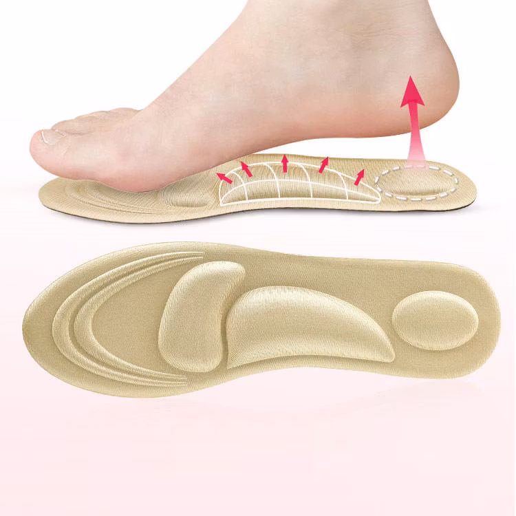 Kantapääpaketti – Relief Trio
