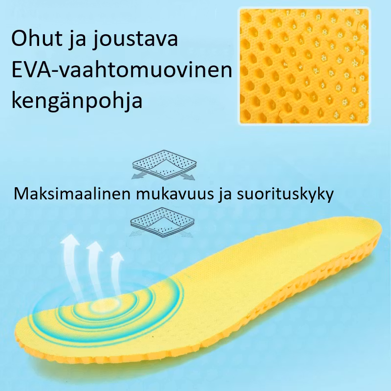 Paljasjalkakengät Pro Performance TURKOOS