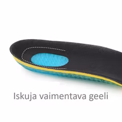 Pohjalliset, iskuja vaimentava geeli kantapään alla
