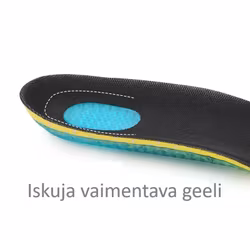 Pohjalliset, iskuja vaimentava geeli kantapään alla