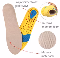 Puolipohjalliset Mukavuus, muistivaahto, iskunvaimennus kantapäähän ja etujalkaterään