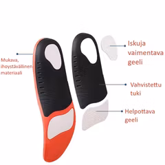 Pohjalliset Urheilu, jalkaterän tuki, stabilointi, iskunvaimennus