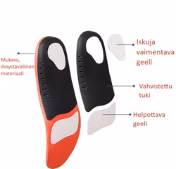 Pohjalliset Urheilu, jalkaterän tuki, stabilointi, iskunvaimennus