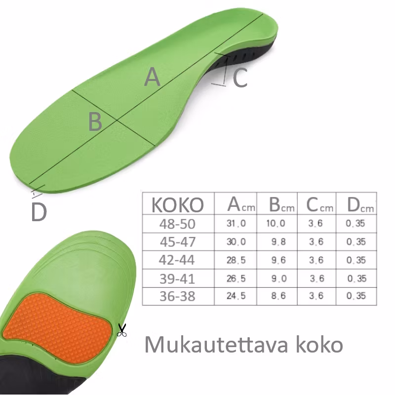 Pohjalliset Aktiivinen Mukavuus ja mukavuus, iskunvaimennus, stabilointi, jalkaterän tuki