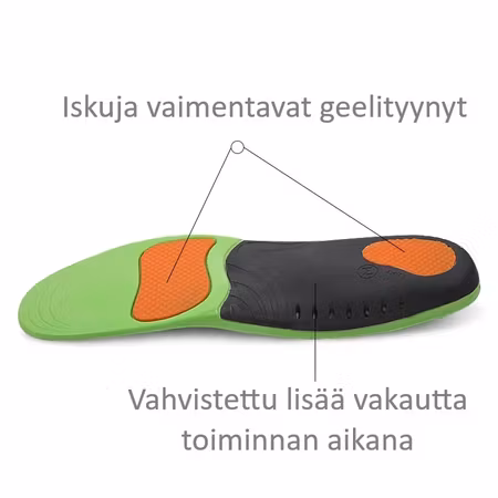 Pohjalliset Aktiivinen Mukavuus ja mukavuus, iskunvaimennus, stabilointi, jalkaterän tuki