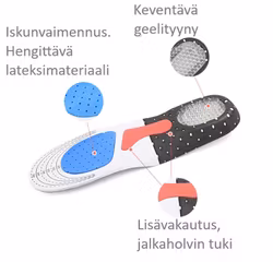 Pohjalliset juoksuun, urheiluun, geelipehmuste kantapäässä, iskunvaimennus, jalkaholvituki