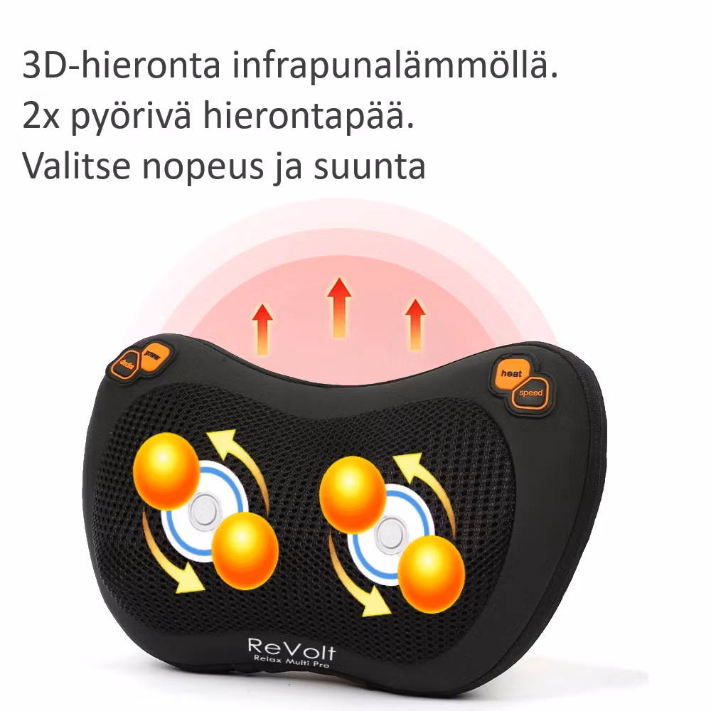 Hierontatyyny jaloille ja vartalolle, johdoton