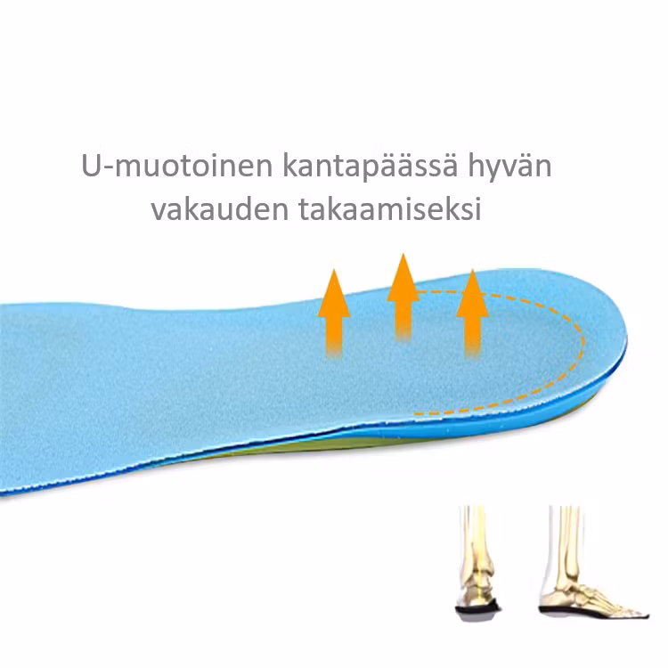 Pohjalliset, erittäin joustava, iskunvaimennus kantapäässä ja etujalassa, geeliä