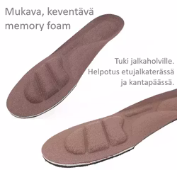 Pohjalliset imuistivaahto, jossa on kaarituki ja pehmusteet kantapäässä ja etujalkaterässä