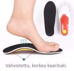 Pohjalliset pronaatiota & kantapään kipua varten