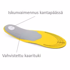 Pohjalliset kantapään kipua & pronaatiota varten