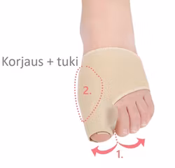 Vaivaisenluu korjaustuki varpaiden erottimella 2kpl