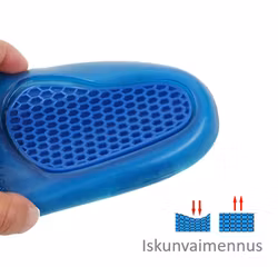 Pohjalliset 3/4, iskunvaimennus, suojaa kantapään kannoilta, jalkaholvin tuki, geeli