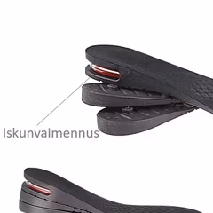 Pohjalliset lisäpituutta varten max. 5,5 cm 3 vaiheessa