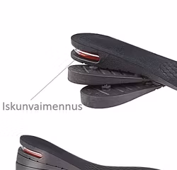 Pohjalliset lisäpituutta varten max. 5,5 cm 3 vaiheessa