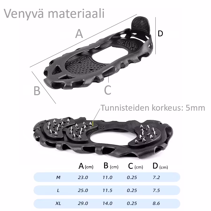 Liukuesteet 30 tunnistetta
