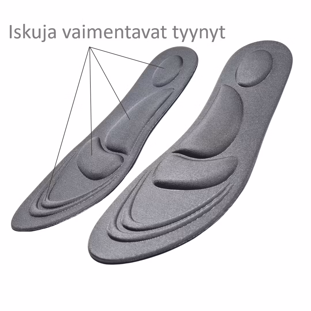 Kantapääpaketti – Relief Trio