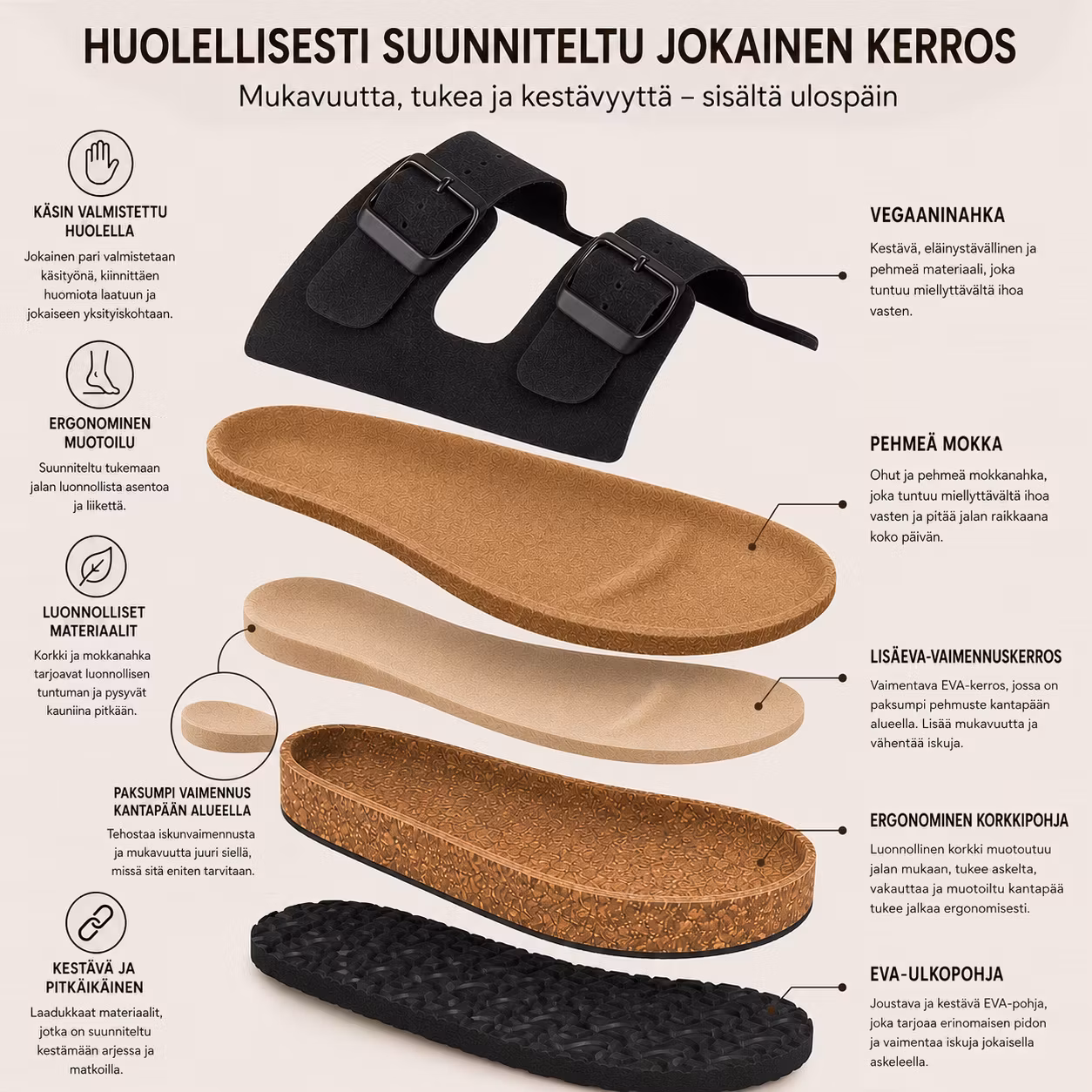 Biosandaalit nainen jalkarikas korkkipohja, MUSTA