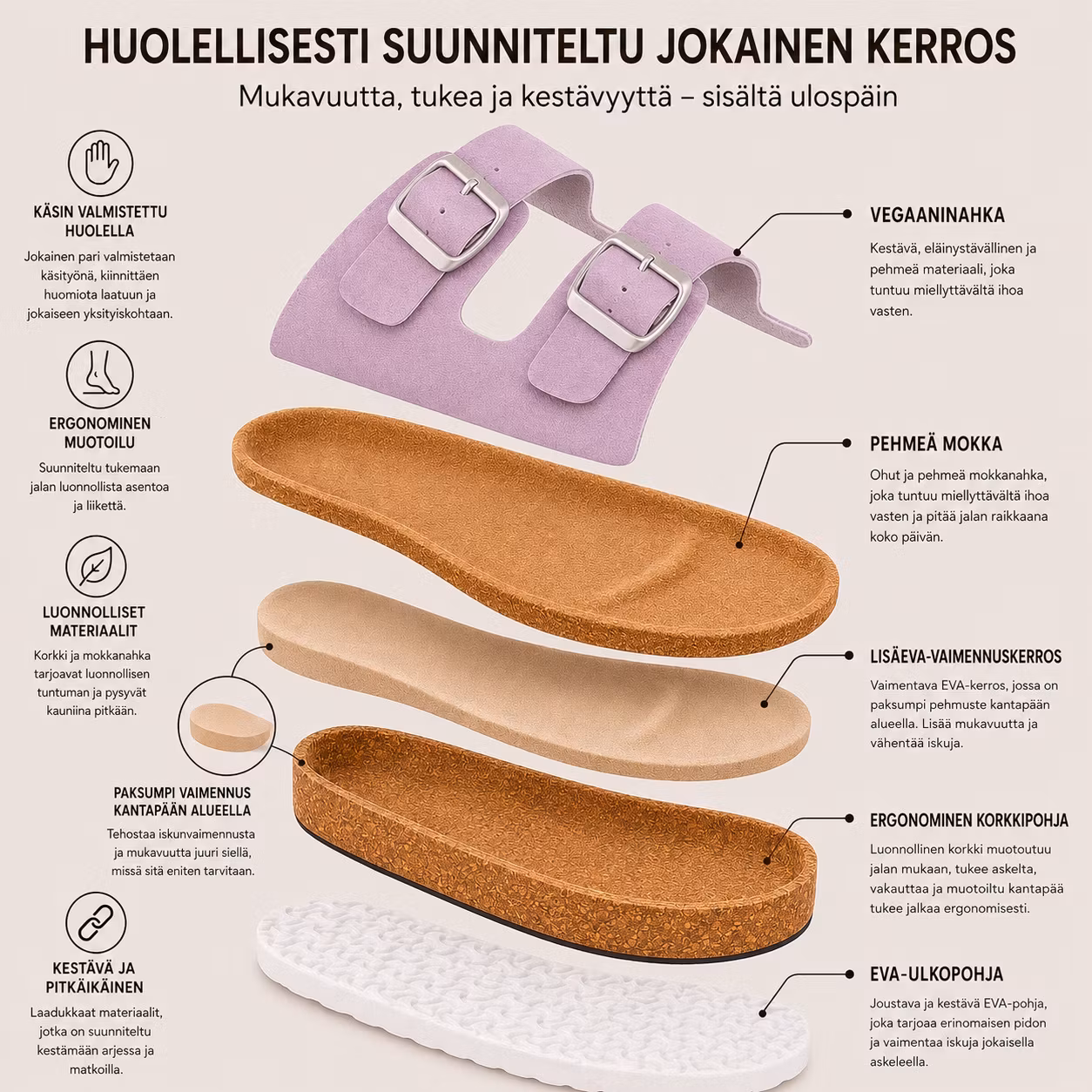 Biosandaalit nainen jalkarikas korkkipohja, LILA