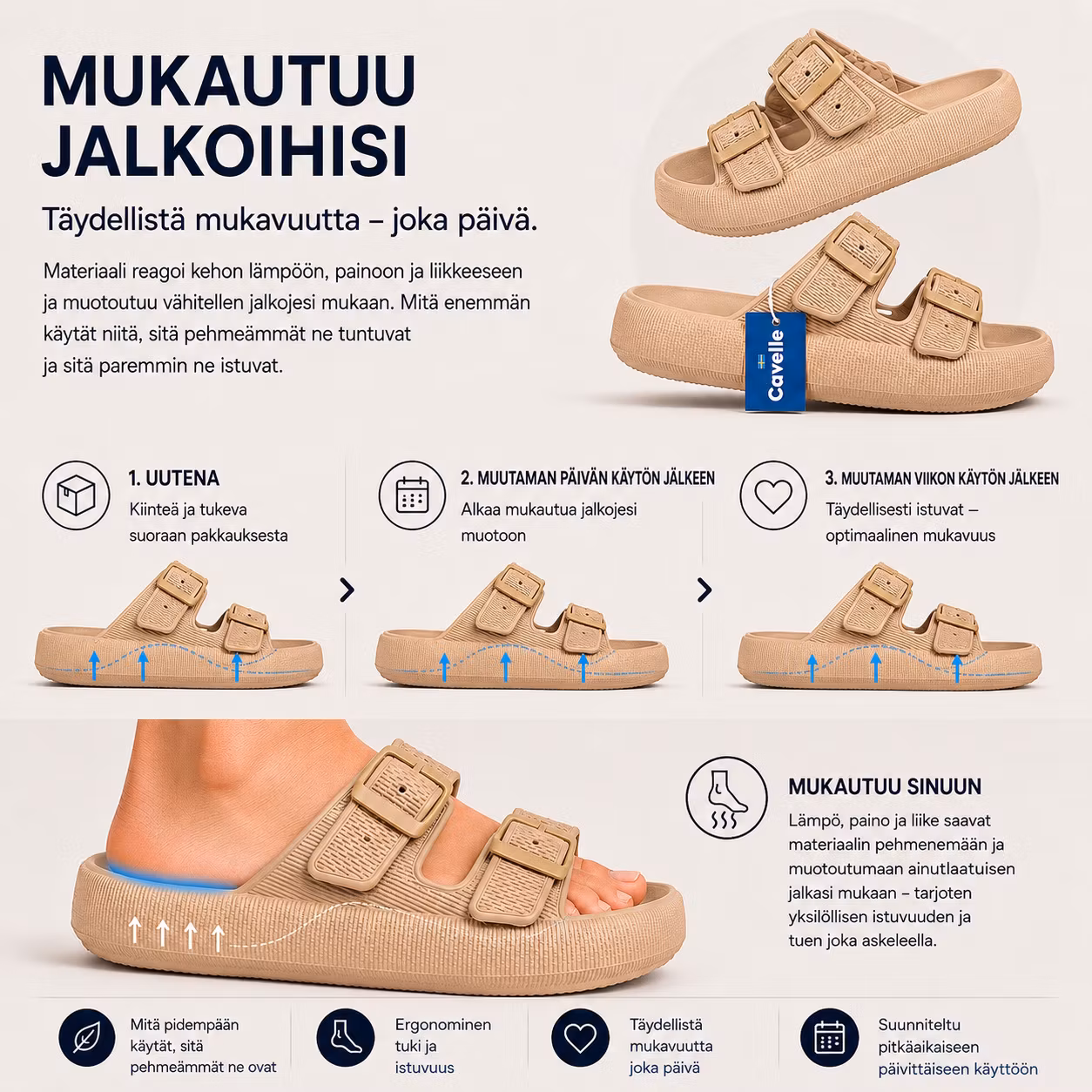 Premium säädettävä pehmeä tossut KHAKI – pehmeä & iskuja vaimentava