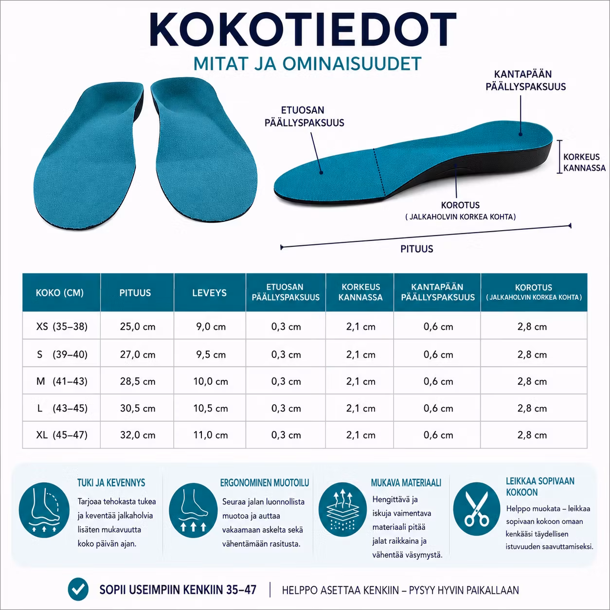 Pohjalliset kaarituki, iskunvaimennus kantapäässä