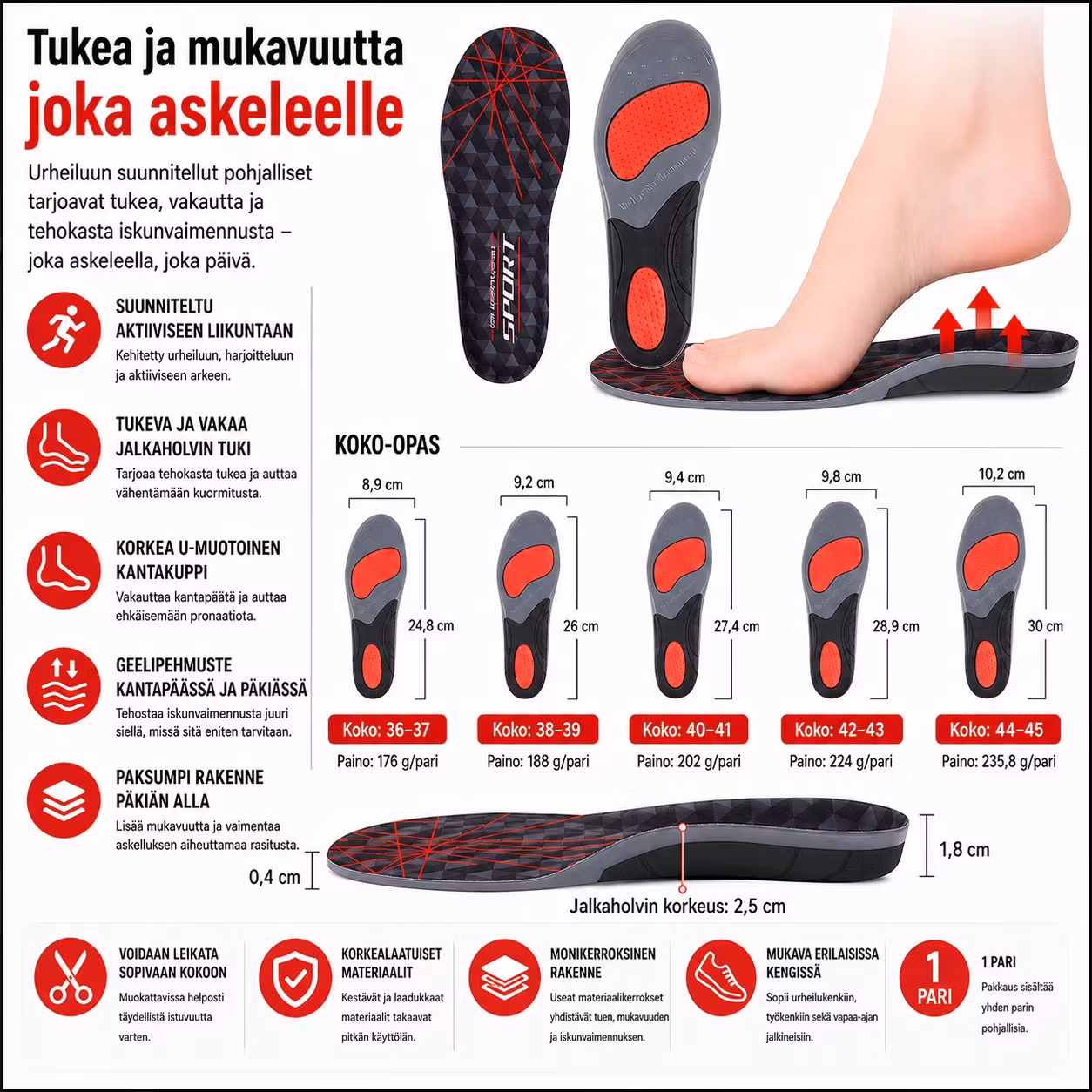 Pohjalliset Urheilu, geeli, stabilointi, iskunvaimennus, jalkaholvin tuki