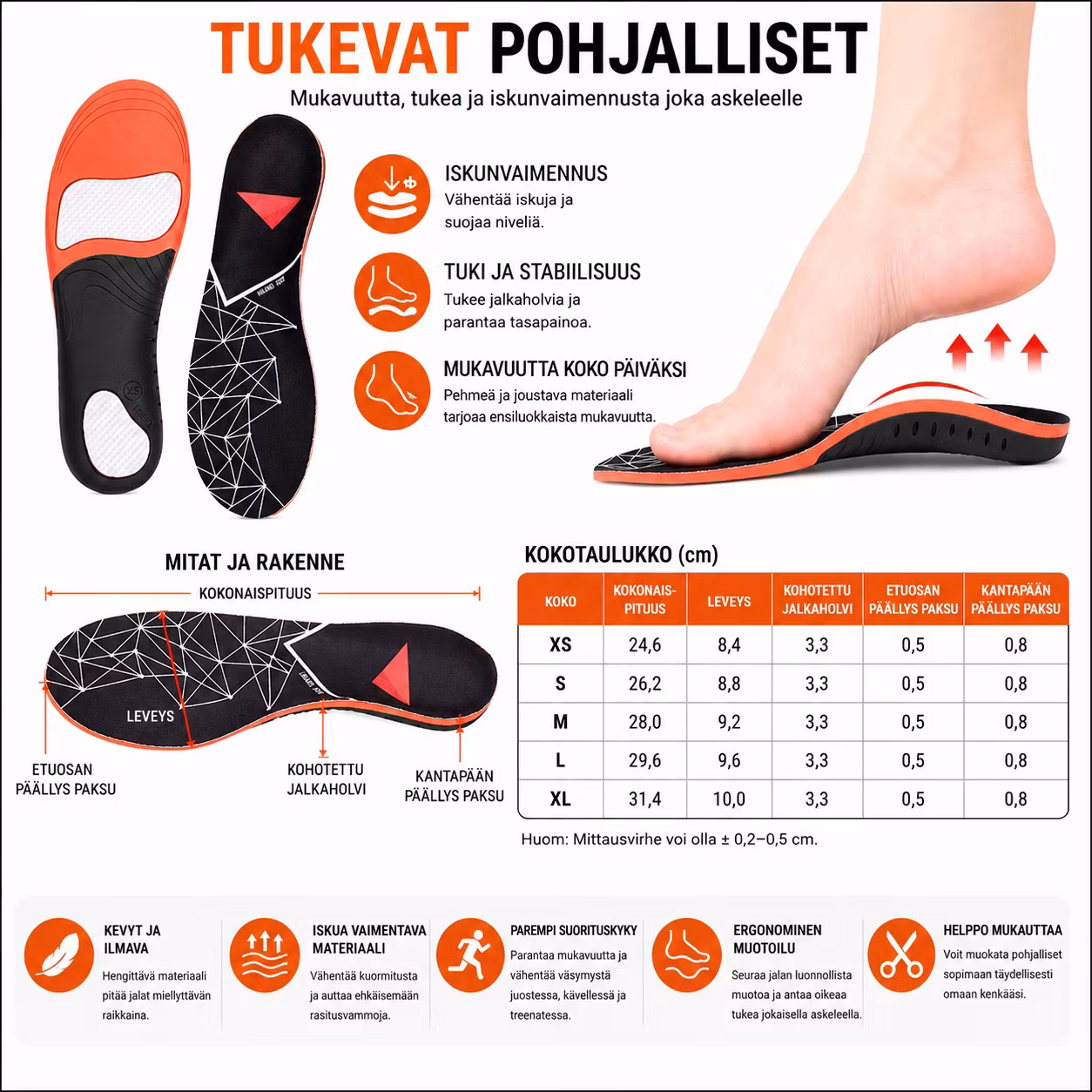 Pohjalliset Urheilu, jalkaterän tuki, stabilointi, iskunvaimennus