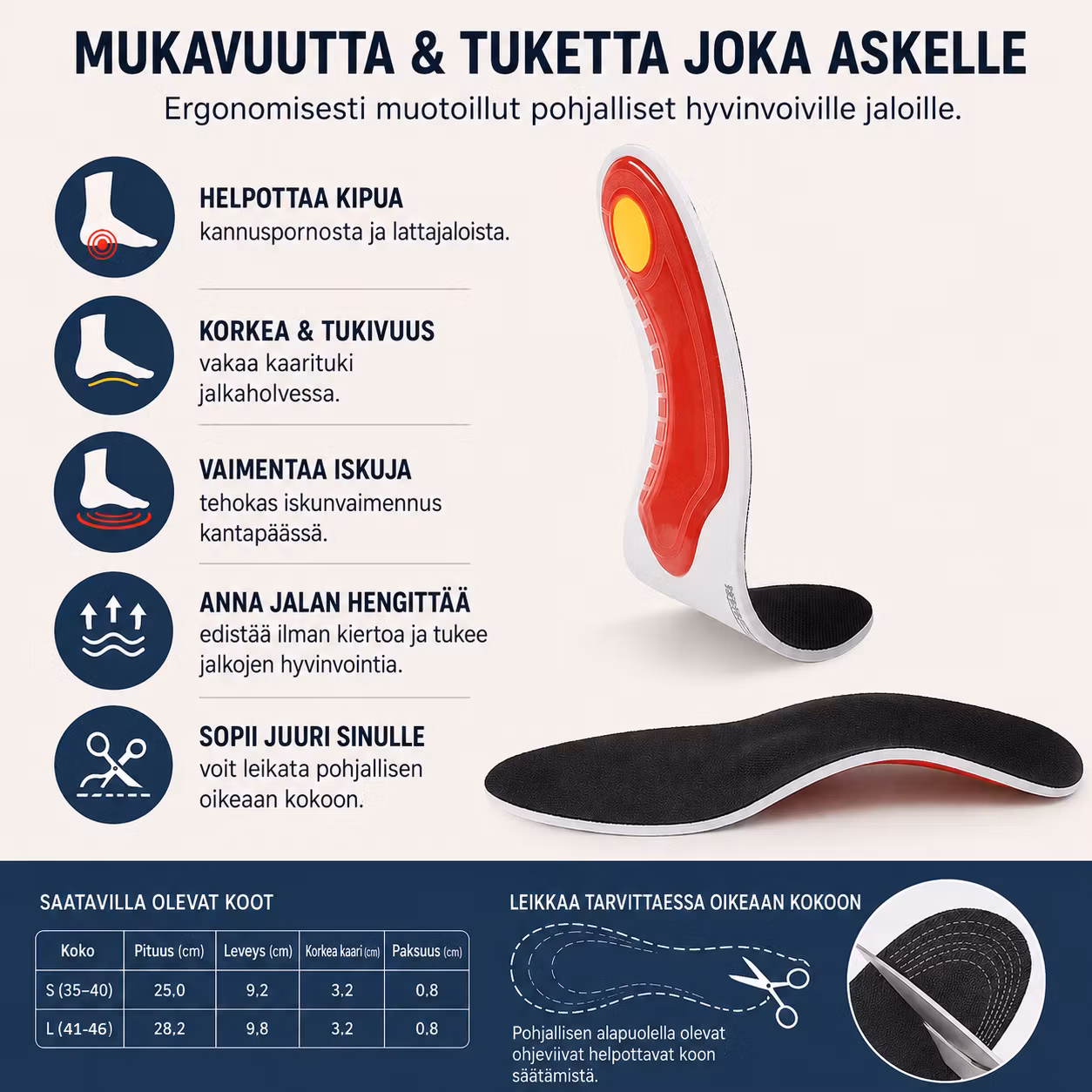 Pohjalliset pronaatiota & kantapään kipua varten