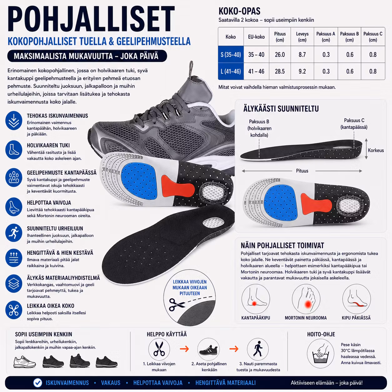 Pohjalliset juoksuun, urheiluun, geelipehmuste kantapäässä, iskunvaimennus, jalkaholvituki