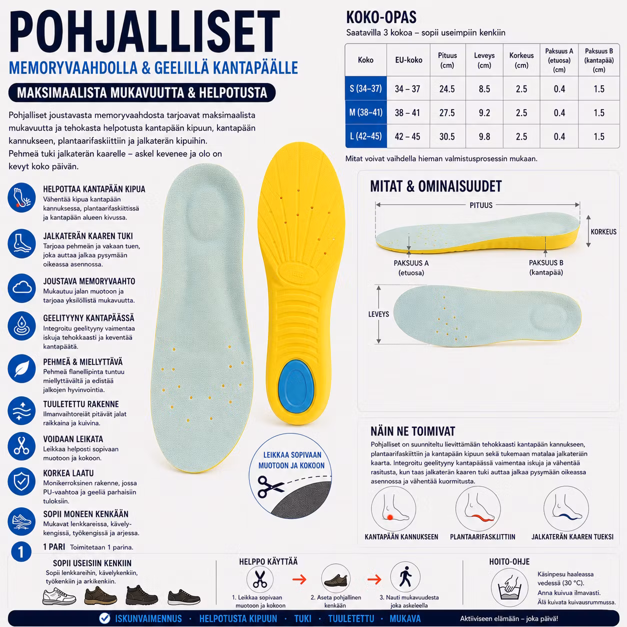 Pohjalliset, muistivaahto, kantapään pehmuste, iskunvaimennus, hengittävä