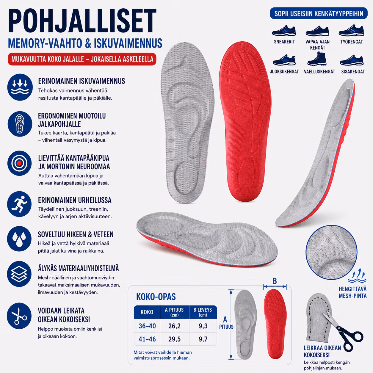 Pohjalliset, iskunvaimennus kantapäässä ja etujalkaterässä, hieronta