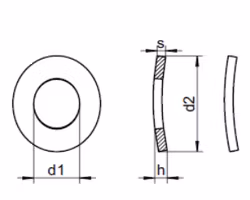 Böjd fjÀderbricka A2 KBA DIN137A