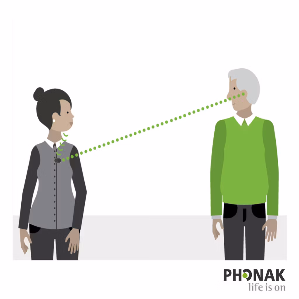 Phonak PartnerMic