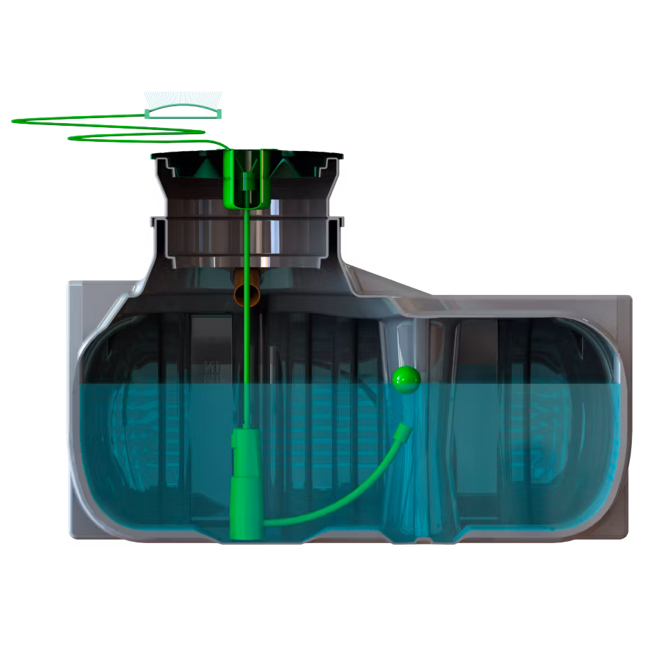 Cipax CPX Bevattningskit