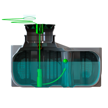 CPX Bevattningskit