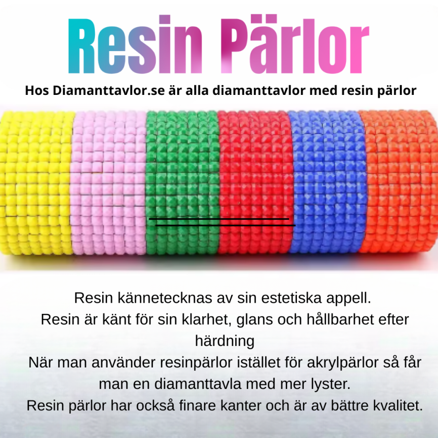 Diamanttavlor