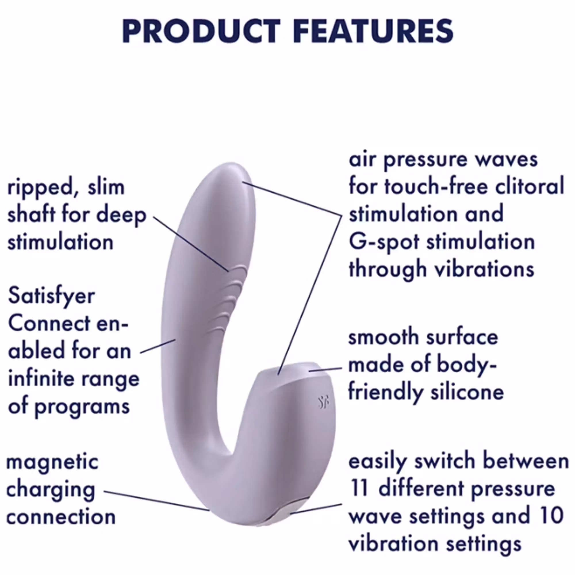 Satisfyer Sunray