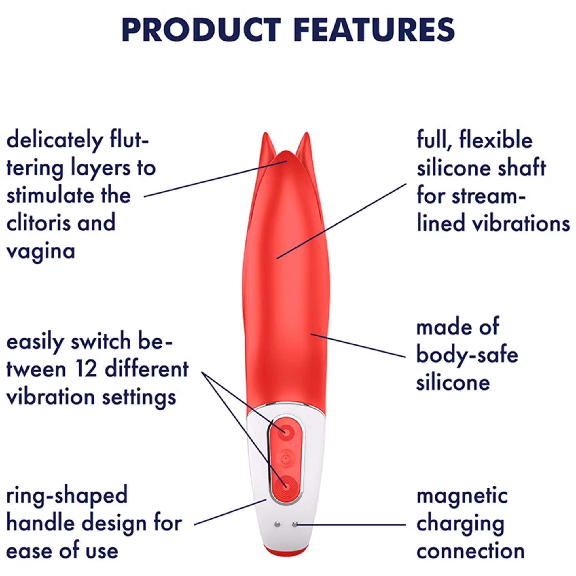 Satisfyer Vibe Power Flower