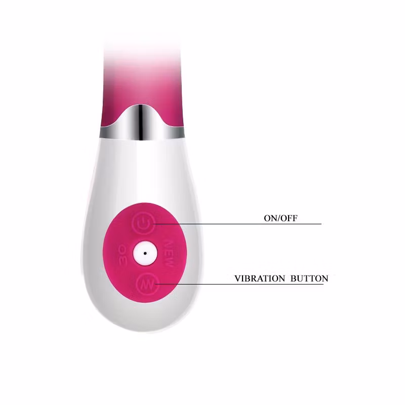 Daniel Silicone