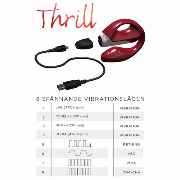 We-Vibe Thrill