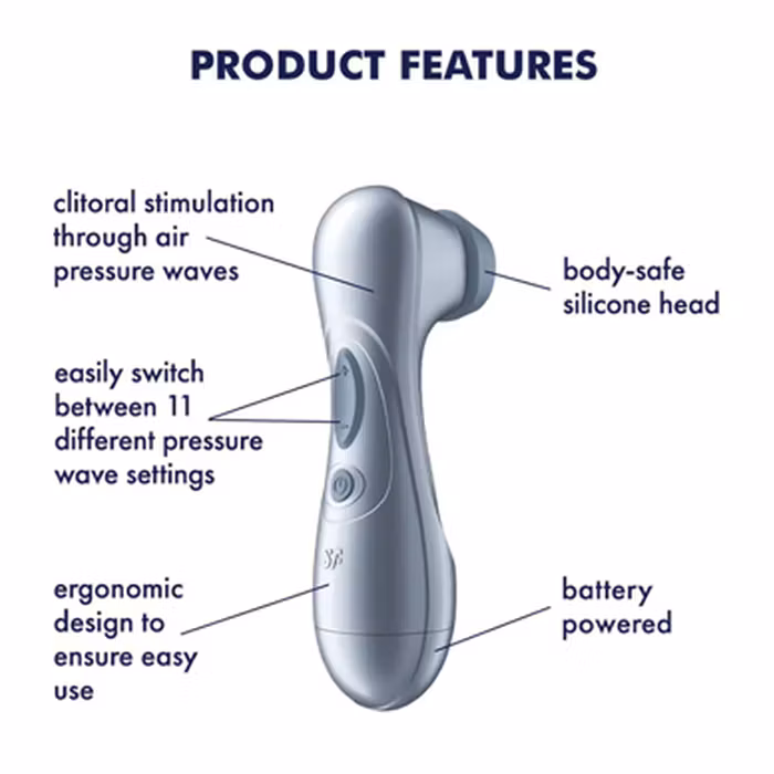 Satisfyer Pro 2 Gen 2 Battery