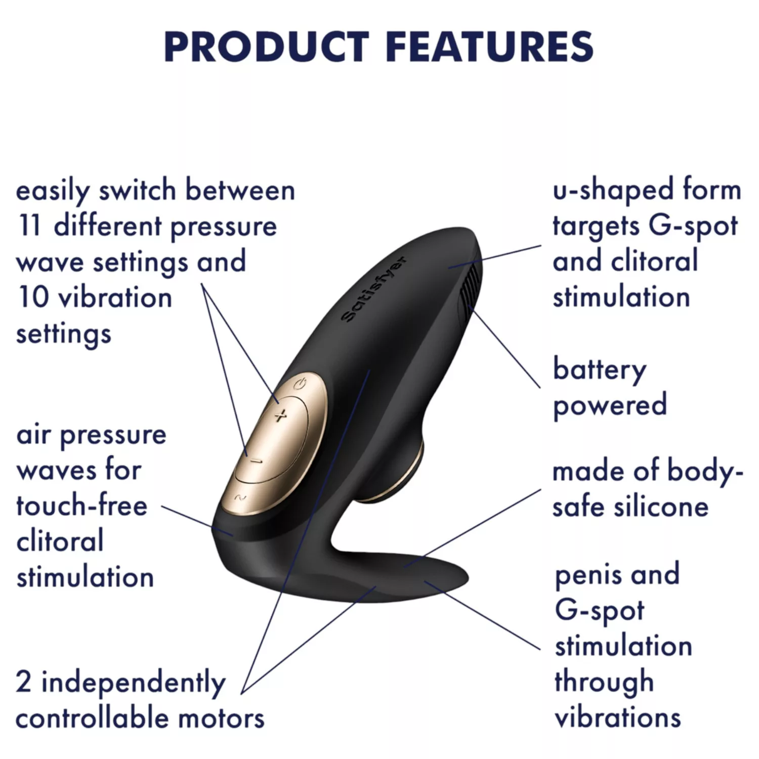 Satisfyer Pro 4 Couples Battery