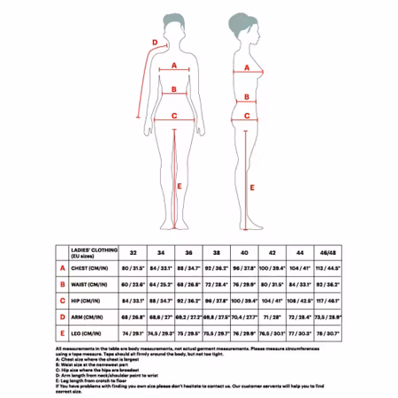 Finntack Pro Alaska Vinterjacka för dam