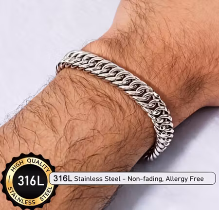 Armband länkar