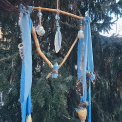 Elementet Vatten Krafthänge