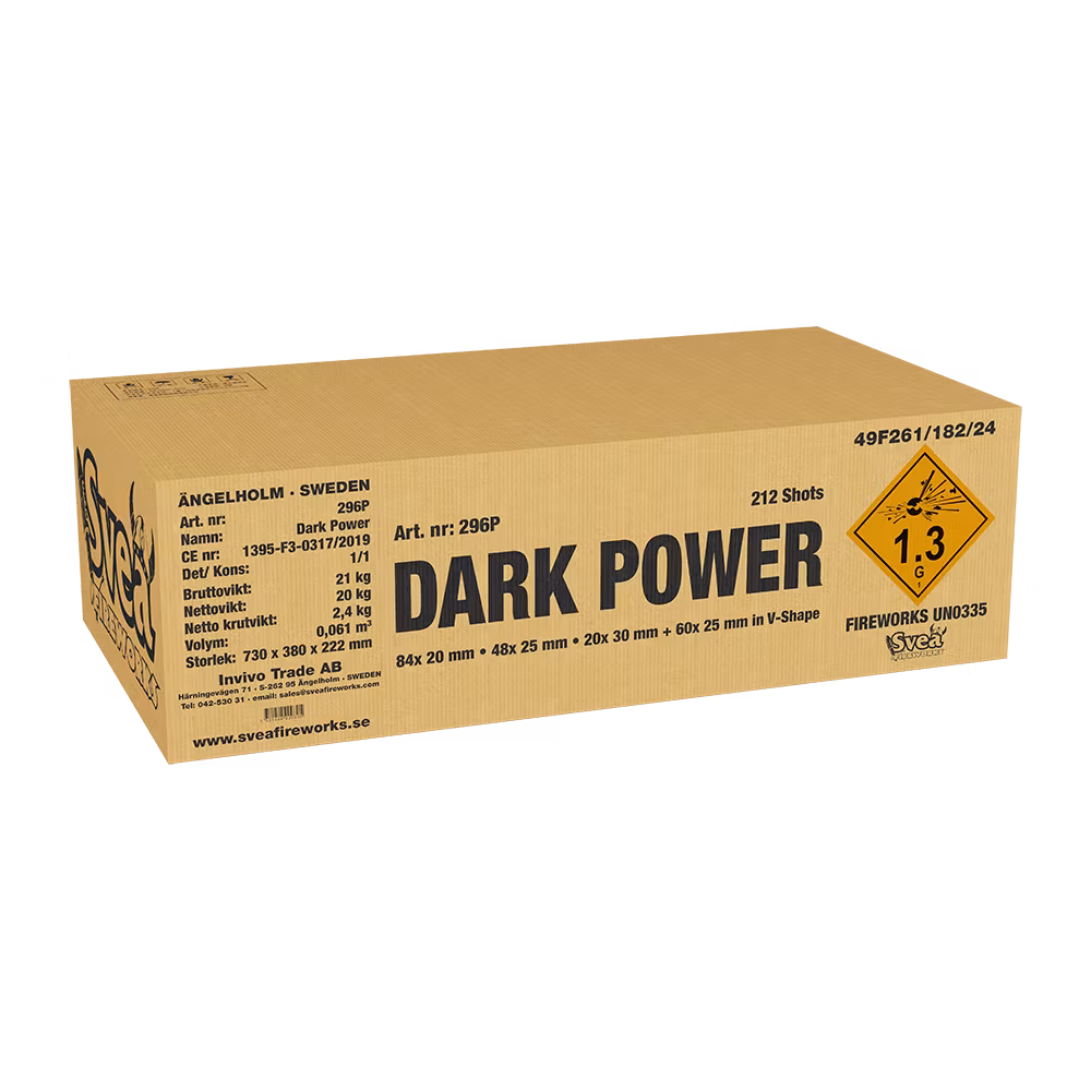 Dark Power