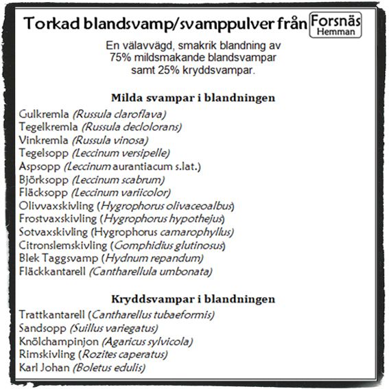 Svamppulver