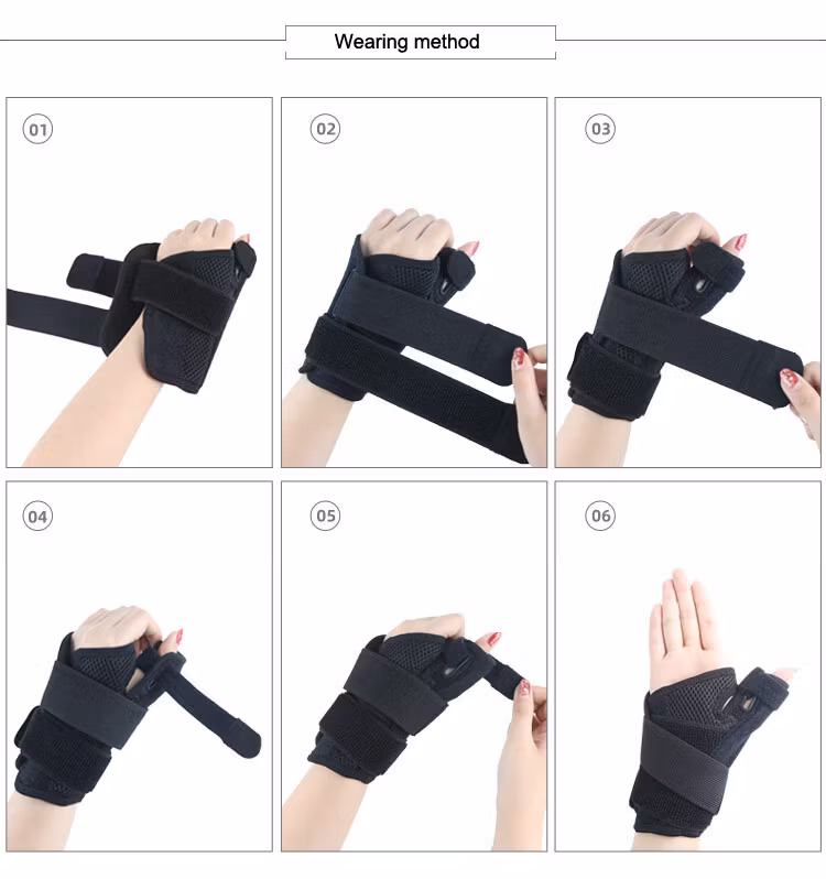 Trofast Effektivt handledsstöd